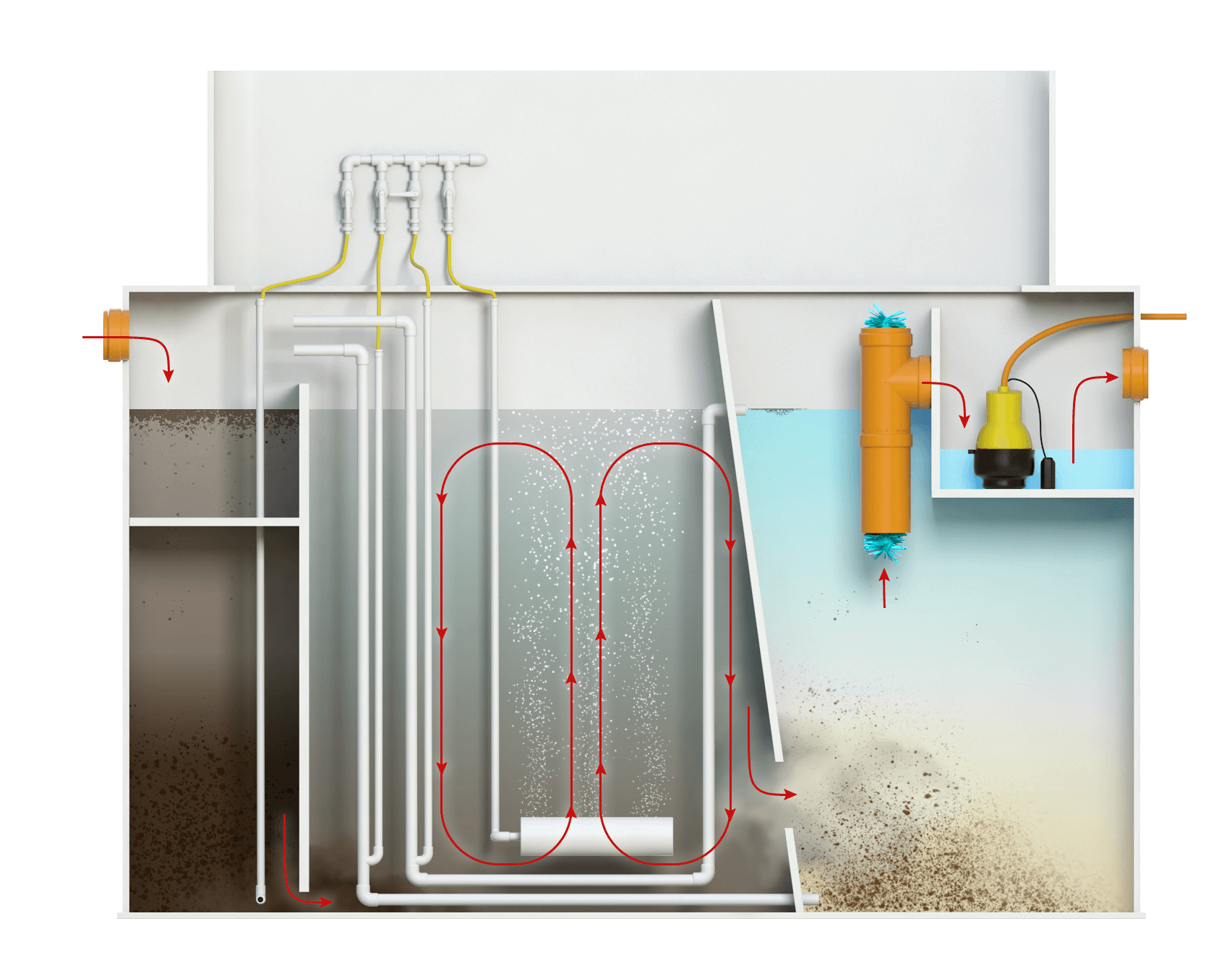Септик (СБО) Колос 20